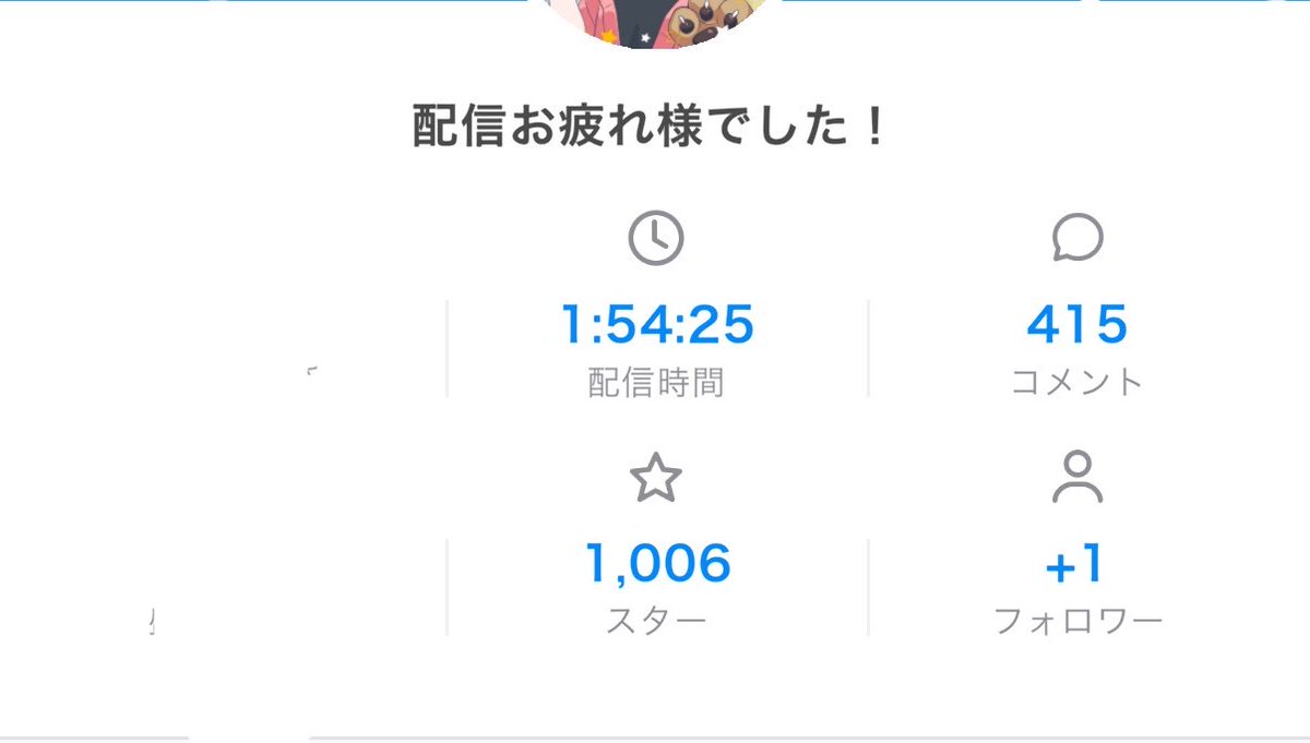 Xxsd86C's tweet photo. 今日は若々しい眩しい子達ばかりすぎて…目がァァァってなってました。

後、墓雪は基本シラフでこのテンションです。ヨロシクお願いします！！ https://t.co/NufUnIiSc2