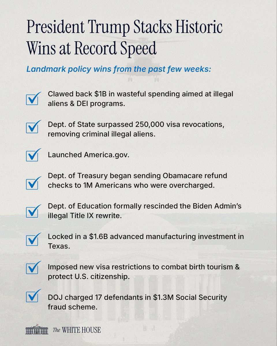 WhiteHouse's tweet photo. On Day One, President Donald J. Trump promised to move with purpose and speed to bring back hope, prosperity, safety, and peace.

Nearly two years into his second term, he has done exactly that. 🔥

In the past few weeks alone: https://t.co/neoFtZBkrp