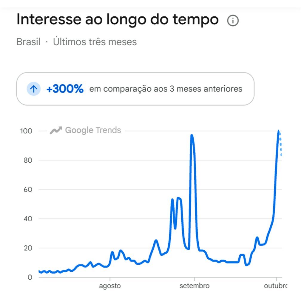 funildombl's tweet photo. VIRA VOTO PRO RENAN https://t.co/uCafRtly36