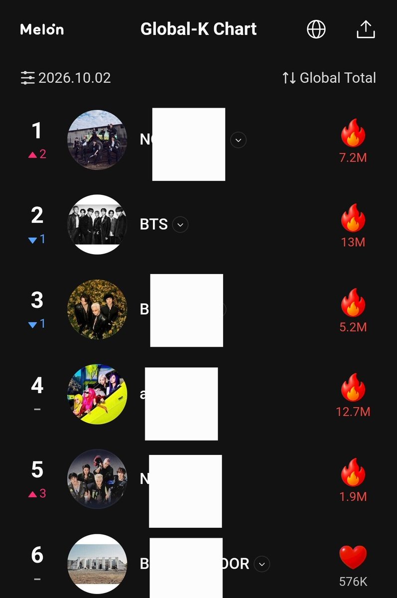 SalangBangtan7's tweet photo. Same!
Let's keep going 
No adds or downloads  - just tap the 🔥 
https://t.co/H2t1bFfu2y https://t.co/ArhdGVYRrn