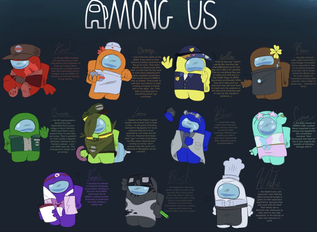 luxiemn's tweet photo. #AmongUsShow — SWAP/SHUFFLED ROLES AU

I’ve seen a lot of these types of aus around! I couldn’t help myself.

Originally began as a “What if” with Purple being the doctor instead of security but it ended up branching out a lot lol

Vers with/without text/descriptions https://t.co/U1nAmRP02O