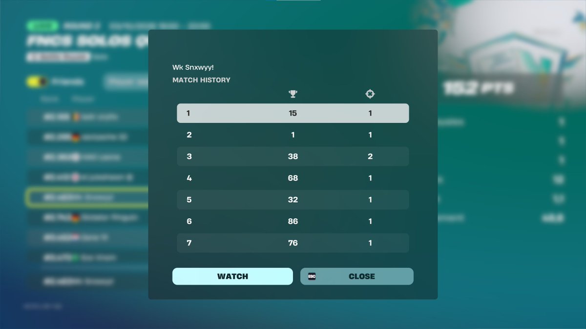 snxwyyfn6's tweet photo. best cup ever not qualled but most fun i had in 68 years 🤣🤣🤣 gg go next sorry to dissapoint next week is mine @TeamWalkerr https://t.co/YJOCbWe5Vq