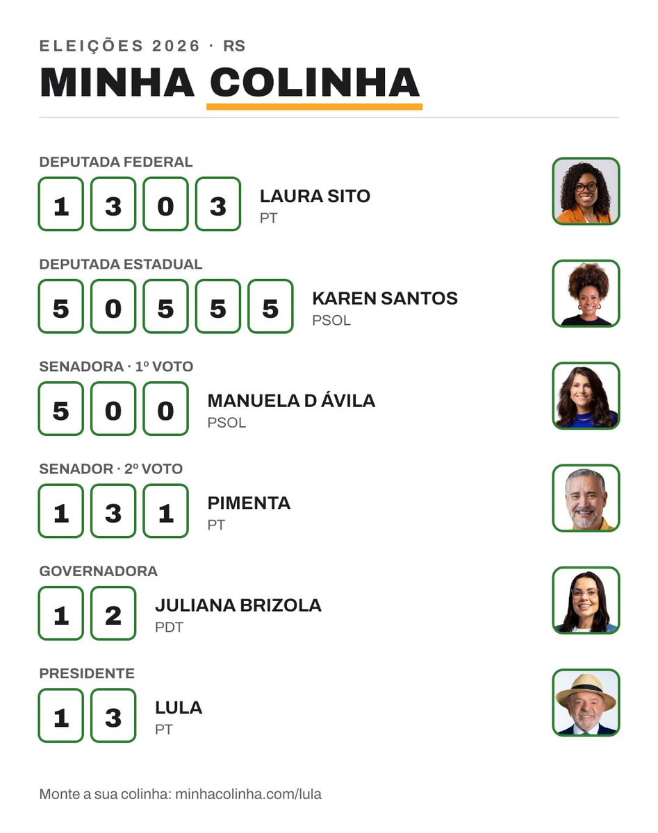 oantimonico's tweet photo. @PERCIVALPUGGINA Boa!! https://t.co/U6F4RVAZml