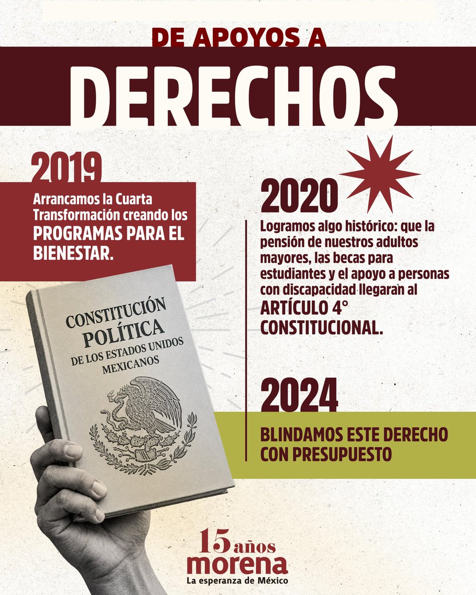 PartidoMorenaMx's tweet photo. Garantizar la dignidad de quienes fueron olvidados por décadas es la esencia de nuestro movimiento.

 ¡El bienestar del pueblo ya está blindado y nadie nos lo quita! https://t.co/gmeeKOvQyh