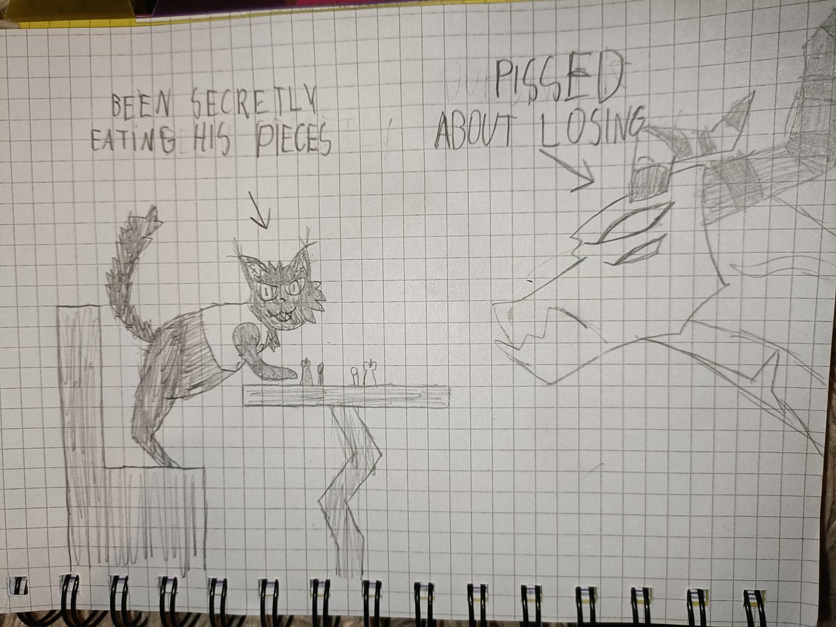 Milove23919103's tweet photo. Satan and his faithfull Jester Behemoth "enjoying" friendly game of cheff🐈⬛
#HelluvaBoss #HelluvaBossSatan #HelluvaBossCrossover https://t.co/LG1y4GPu84