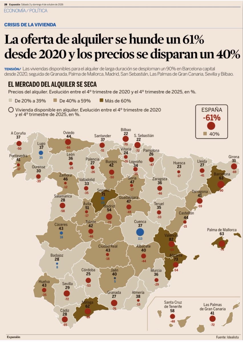 LaEtxebarria's tweet photo. Sánchez empieza a gobernar con podemos en 2020 https://t.co/G3anbRH4en
