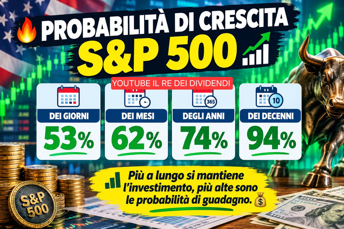 RE_DI_DIVIDENDI's tweet photo. LONG TERM ๐๐๐๐๐๐๐๐๐
SHORT TERM ๐๐๐๐๐๐๐๐๐
Avete segnato i prezzi di carico delle nuove azioni scelte dall AI finanziaria ?
https://t.co/OzNFVYG209
#SP500 #dividendi #fire #ftsemib https://t.co/cXNquGoDqe