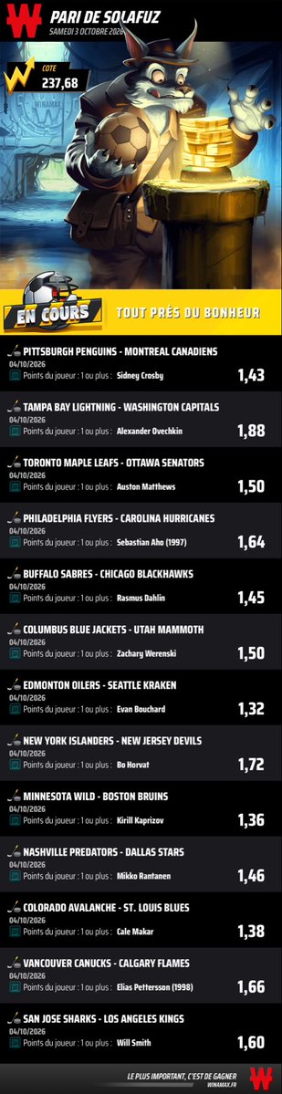 SoLaFuz's tweet photo. 13 matchs ce soir c’est la teuf 🏒

Voilà mes ticket de ce soir ! 📈

Et j’ai mis A.Tuch +2 points en simple 5.40 

Good luck 🍀

1361.24 https://t.co/haqFHT0g0e

243.76 https://t.co/dyZ29ll899

237.68 https://t.co/6wGEGYTBuj

1004.15 https://t.co/flS1gG2MgP

#TeamParieur #NHL #BettingCommunity
