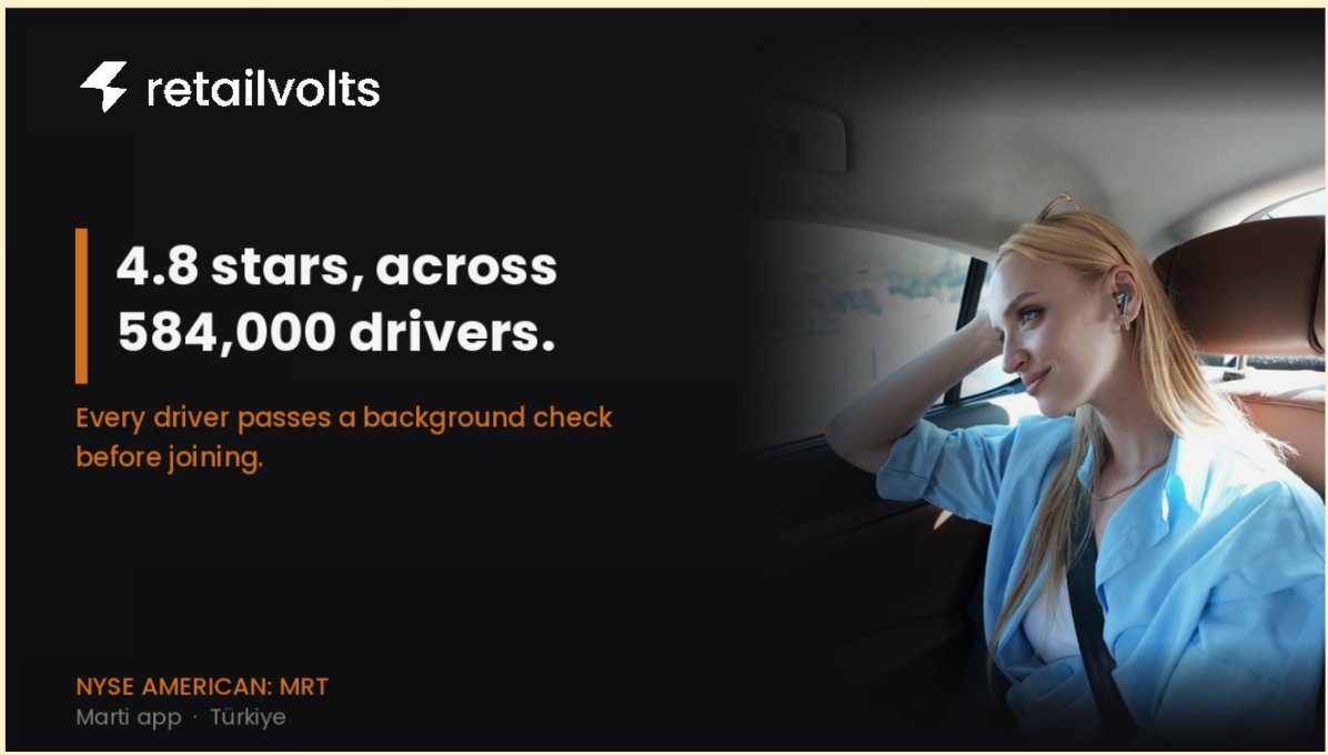 RetailVolts's tweet photo. Marti’s ride-hailing drivers average 4.8 out of 5 stars from riders. Every driver passes a formal background check before being accepted onto the service.

RetailVolts is compensated by Marti Technologies, Inc. (MRT). Not investment advice. @martiteknoloji https://t.co/8822TalsdB