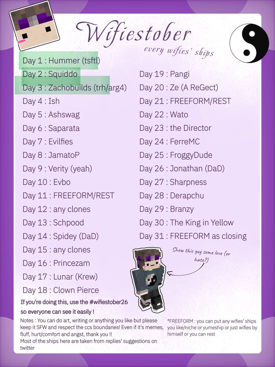 Star_Corezz's tweet photo. Day 3: Doxxer Duo!! /Zachfies? Zachofies?

Holy I forgot about this day LMAO
Ik this is supposed to be abt ships and stuff, but most of my art will just be plain fanarts abt any wifies duo 🙏🙏

#wifiestober26 #zachobuildsfanart #wifiesfanart https://t.co/KaP3OITvNc