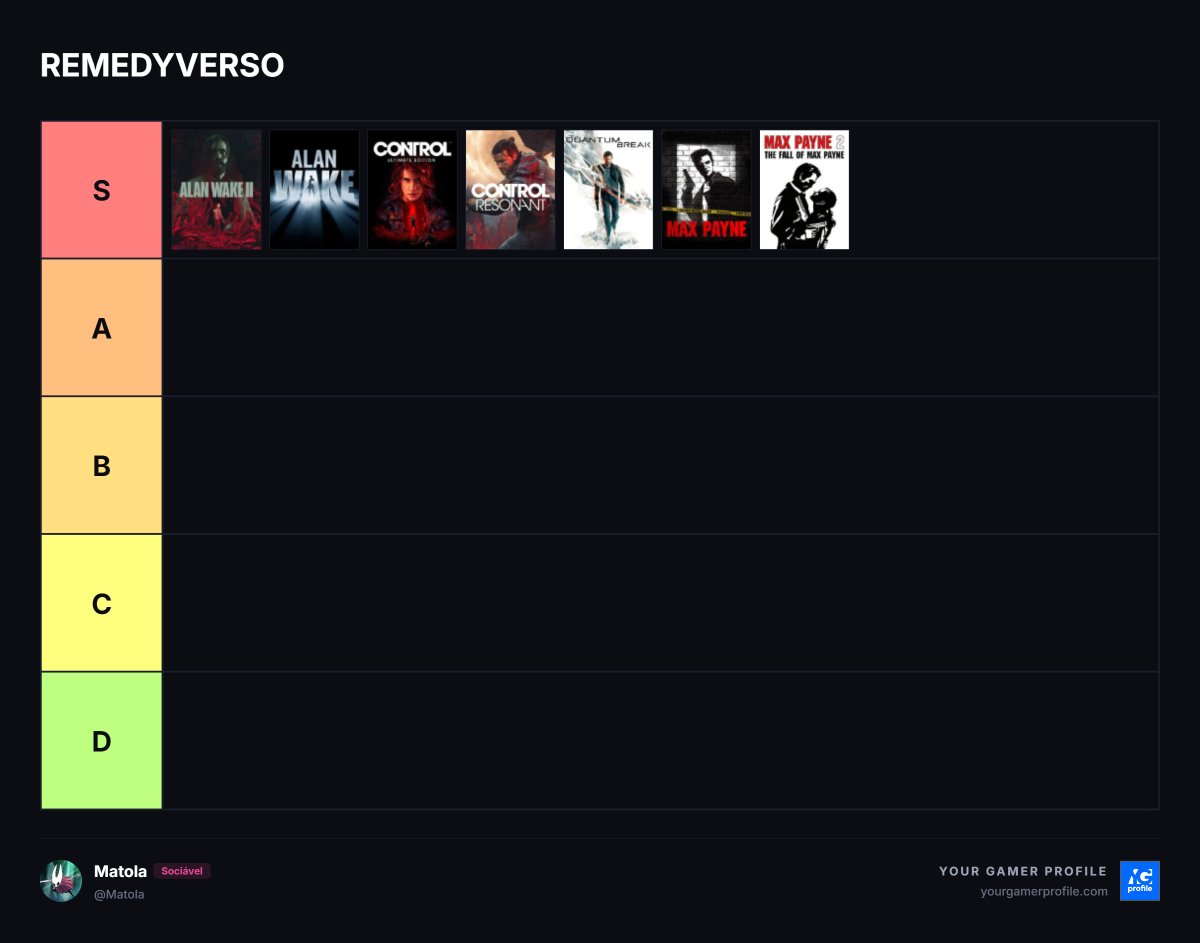 MatolaN7's tweet photo. Fui fazer uma tierlist do Remedyverso e ficou sem graça pq a Remedy só faz jogo foda.

É tudo S. https://t.co/4p9mwp762o