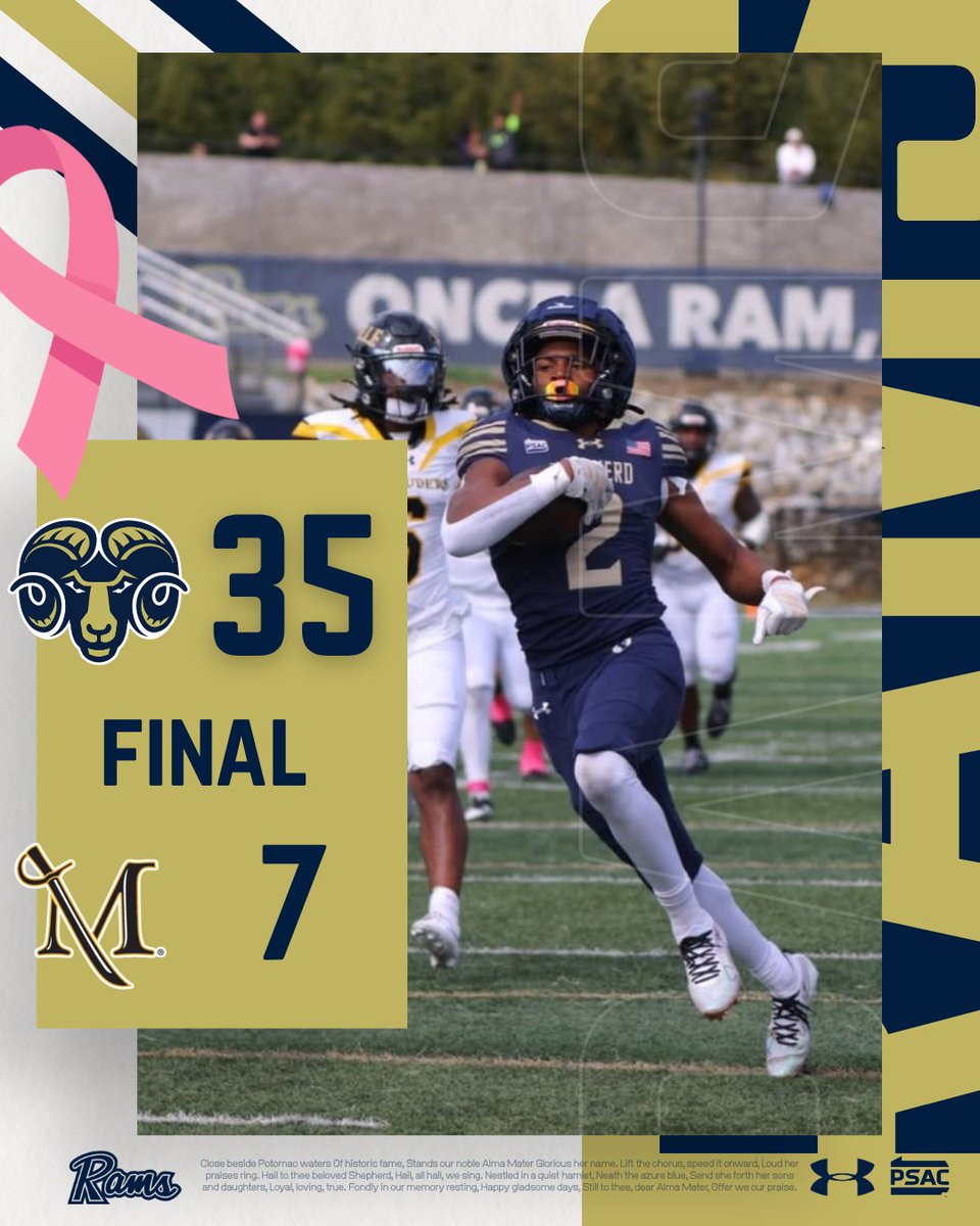 SURamsFootball's tweet photo. RAMS WIN! Shepherd took control early and never looked back, defeating Millersville 35–7. The Rams grabbed the lead in the first quarter, kept the Marauders out of the end zone for most of the day, and added insurance as they pulled away for the win.

🐏 3️⃣5️⃣
🗡️ 7 https://t.co/Gqq6Jrb4fI