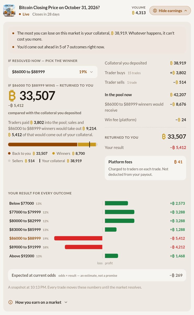 predyx_markets's tweet photo. 🚨 INSIGHTS FOR MARKET CREATORS ARE LIVE ON PREDYX!!

As a PREDYX Creator, you can now see your market’s live breakdown. 

See how your market could play out under every possible outcome. 

We’re making your markets easier to understand, with transparency at every step. ⚡️

See your market insights here, https://t.co/uwAJyA9IYc
Or, visit ''Creator" on PREDYX.