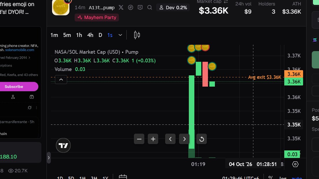 NACACOIN's tweet photo. The coin has been listed on the market. https://t.co/5TY5jK3bwL
