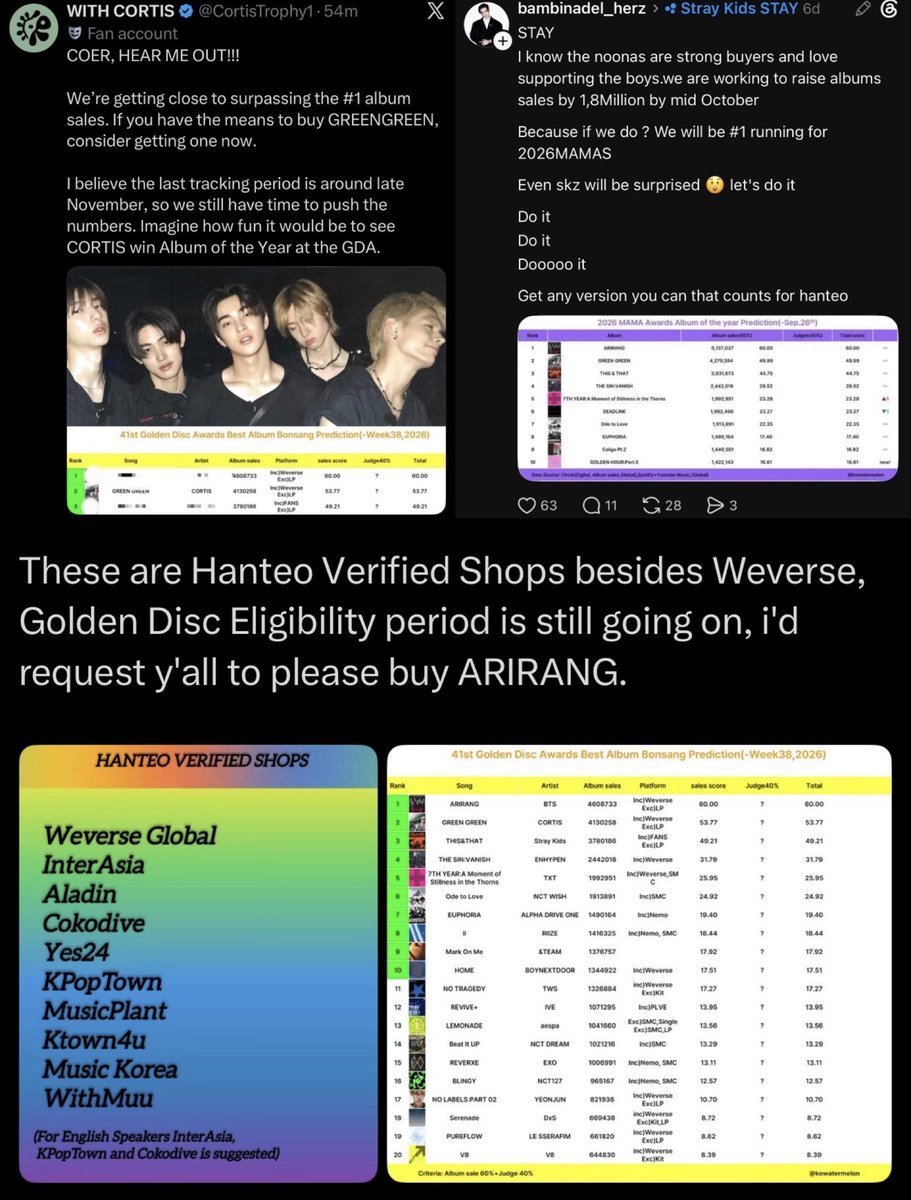amevvil's tweet photo. it seems k-armys have a buying party plan, so do we have a plan on the international side as well? buy any arirang album version you simply can. if you can't buy, please contribute. the important thing is that the stores where you buy your versions count towards hanteo 🙌🏻 https://t.co/XGh4TVlteD