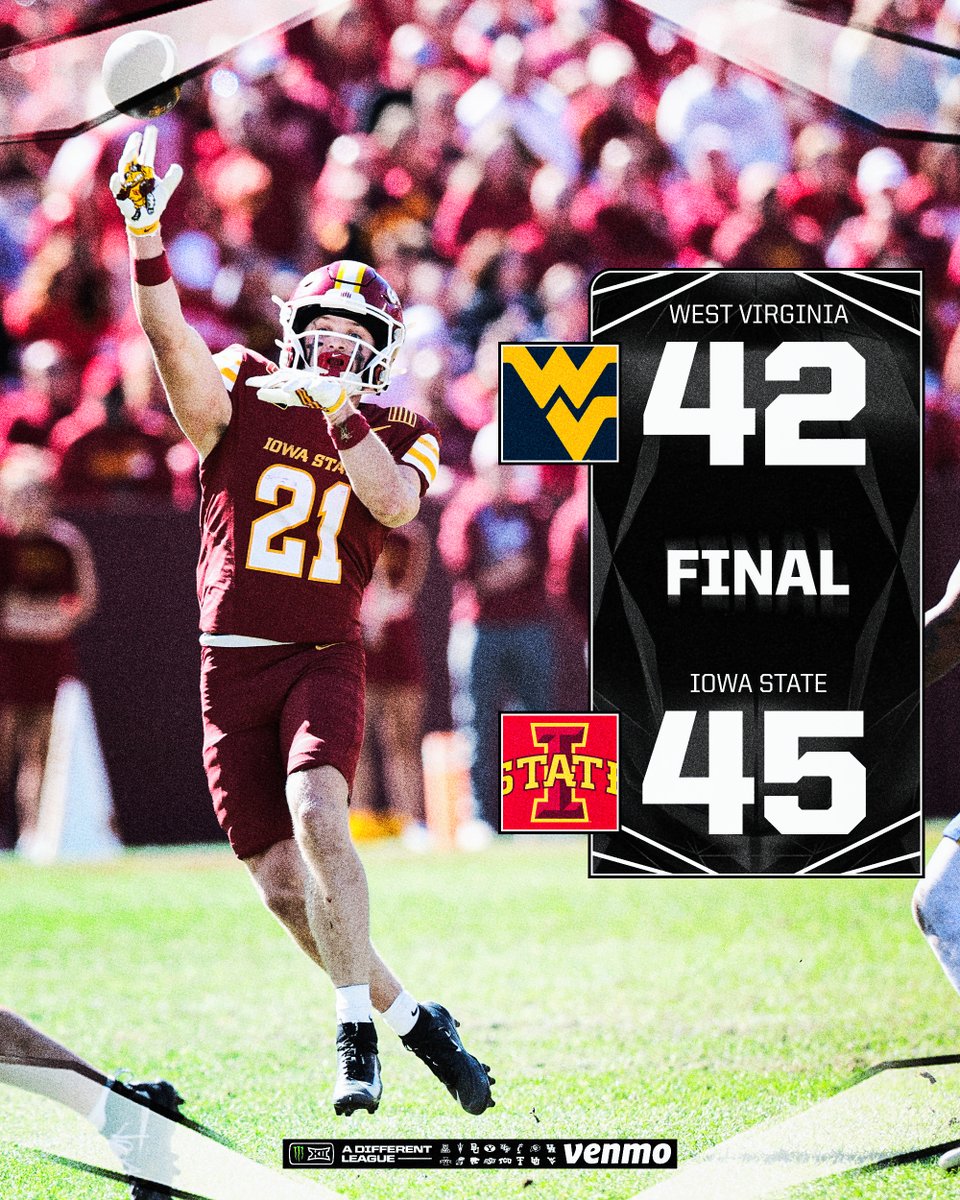 Big12Conference's tweet photo. THE FINAL WORD: CYCLONES 💥 https://t.co/eGMGPFbDeW