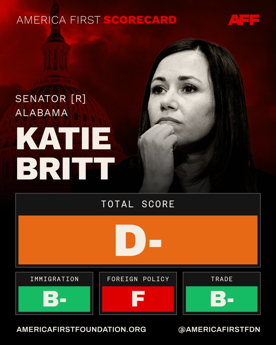 AmericaFirstFdn's tweet photo. Senator Katie Britt has tried (and failed) to hide her America Last foreign policy. (@SenKatieBritt) https://t.co/l6da8w2C6T