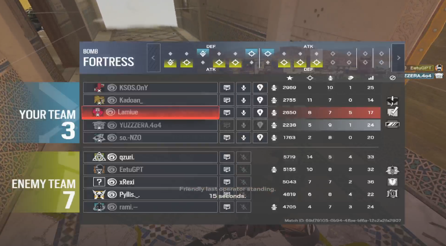 yuzzzera's tweet photo. A quick recap of the Ascenders Circuit Quals #1 
L 3-7 against @NeponenR6 
W 7-2 against @Ascenders_GG 
W cause FF #ArtetasDisciples
2nd in the group
See you on October 9th for the second qualifier. https://t.co/YsQlLmYfG2