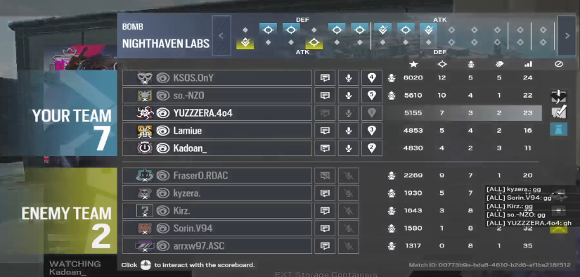 yuzzzera's tweet photo. A quick recap of the Ascenders Circuit Quals #1 
L 3-7 against @NeponenR6 
W 7-2 against @Ascenders_GG 
W cause FF #ArtetasDisciples
2nd in the group
See you on October 9th for the second qualifier. https://t.co/YsQlLmYfG2
