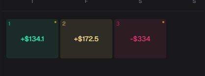 evothatrades's tweet photo. roundtripped so much that i were -300 at the day but made it back in 1 trade, going off now see u tmrw in stream. couldve been up 10 sol today but p is p https://t.co/A7txIXsQTn