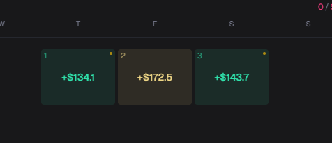 evothatrades's tweet photo. roundtripped so much that i were -300 at the day but made it back in 1 trade, going off now see u tmrw in stream. couldve been up 10 sol today but p is p https://t.co/A7txIXsQTn
