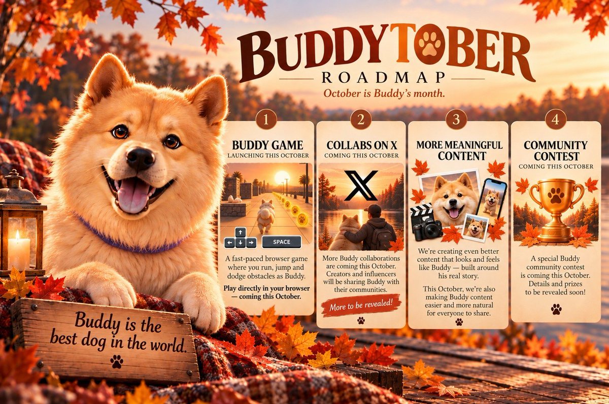 BatistaDanillo's tweet photo. @ApeIsLive 🐶🚀 BUDDY IS RUNNING ON-CHAIN.
🐾 Games
❤️ Real dog donations
₿ BTCB rewards
The meme is cute. The mission is bigger.
$BUDDY
CA: 0x4e0026b2a27f60cd7ed8bb71f9489501b1f87777
🔗 
🐕 @BuddyonBNB
#BUDDY https://t.co/kd0jOzbr3E