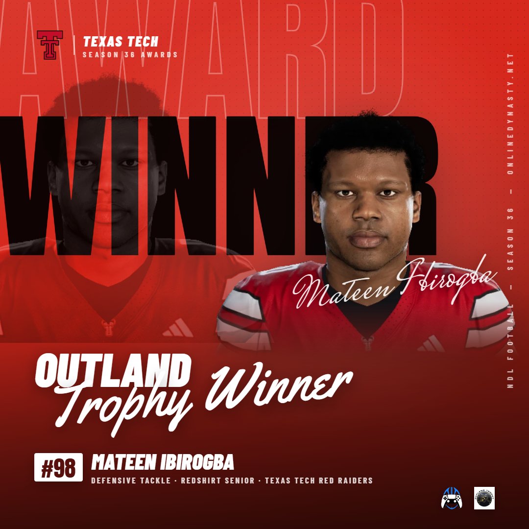 _onlinedynasty's tweet photo. Outland: Texas Tech DT Mateen Ibirogba wins the Outland Trophy (24 pts) with 14 sacks, 27 TFL and 4 forced fumbles. BJ Tolo was 2nd. #NDL https://t.co/YJfi0TlC45