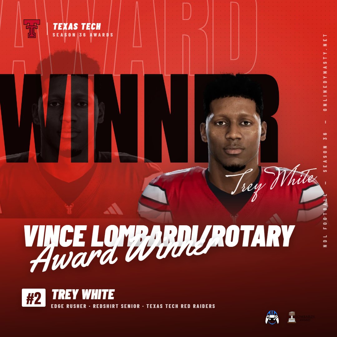 _onlinedynasty's tweet photo. Lombardi/Rotary: Trey White adds the Vince Lombardi/Rotary Award, 23-9 over Joshua Mickens, one of his four honors in S36. #NDL https://t.co/d3jcrF6mhJ