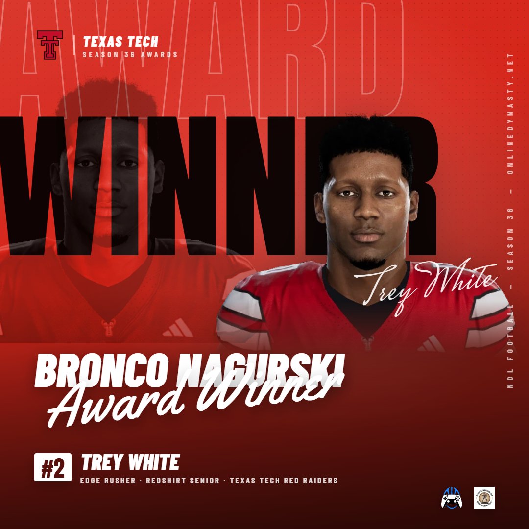 _onlinedynasty's tweet photo. Nagurski: Trey White wins the Bronco Nagurski Award, 14-12 over Sammy Brown. Derrell Farrar was 3rd. #NDL https://t.co/mKsediVlbg