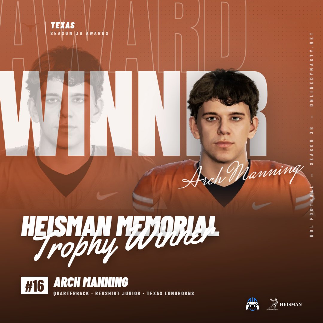 _onlinedynasty's tweet photo. Heisman: Arch Manning wins the S36 Heisman with 116 pts, 31 of 54 first-place votes, and spots on 44 ballots. Will Henderson III (75) was 2nd and Will Hammond (46) 3rd. #NDL https://t.co/VR9BMWDSpz
