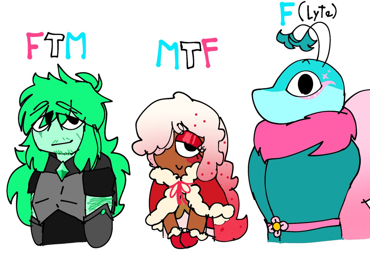 Spongbirdapp's tweet photo. Whole friendgroup woke and two of them are dating https://t.co/BFIsEFblbm