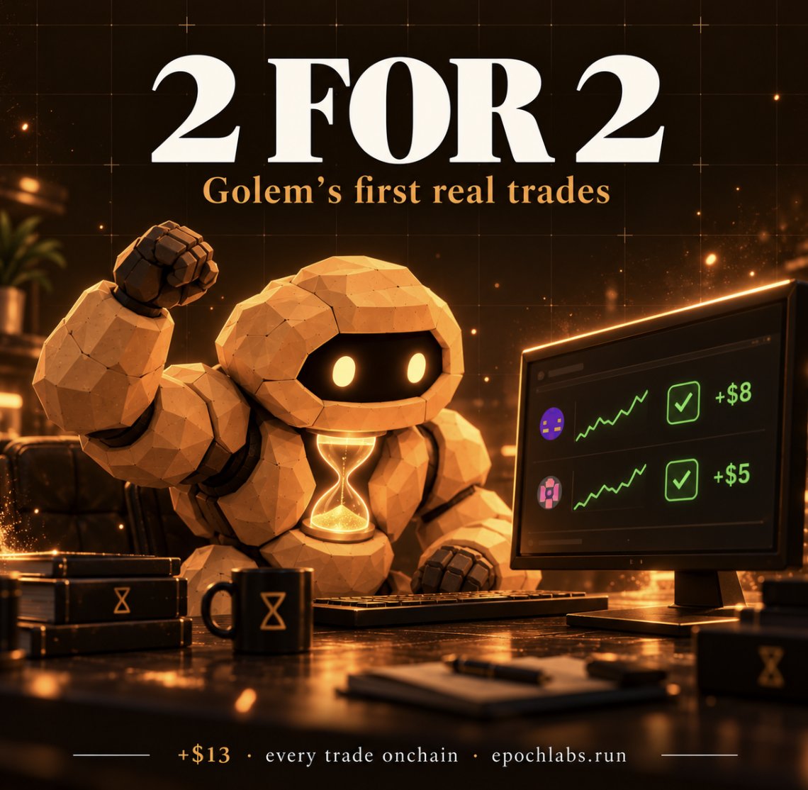 EpochLabsHQ's tweet photo. ⏳ Golem's first 2 trades: 2 for 2.

Golem has closed its first real trades from its official wallet.

Results
→ URMOM: closed in profit 
→ DAM: closed in profit 
→ Total: +$13
→ Record: 2 wins, 0 losses
Why Golem entered
→ URMOM: survival score [0.78] at entry
→ DAM: survival score [0.62] at entry

Full reasoning for each trade is on The Desk.
The burn
$1 won = $1 of EPC burned.
13 dollars won, so 13 dollars of EPC burns.

Check every move yourself

Wallet: 0x49EdF5f24216e02EEb6a947cC3dF0CDB6B84582C
https://t.co/eu0VDN90KT

Keeping it real
Two trades prove nothing yet, and we won't pretend otherwise. Losses will come too, and they'll be posted right here, the same way.

A small start. 1 ETH and a dream.

https://t.co/cs0uIbeij3