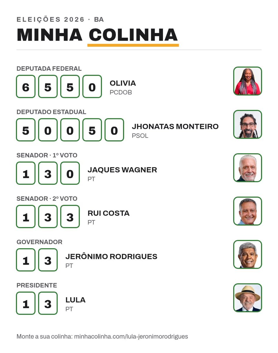 outralyra's tweet photo. @rodri_ecb Quase gêmeas https://t.co/4PqjiVqAUT