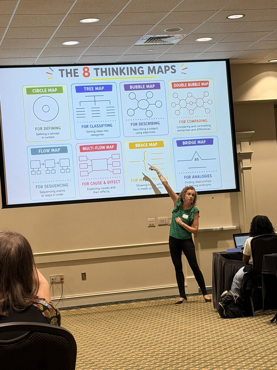 ARTwithJessica's tweet photo. Such a fun couple of days presenting sessions at the GA STEM/STEAM Forum! Loved sharing ideas with educators AND spreading the word about UNG’s M.Ed. Innovative Teaching concentration and STEAM Endorsement program. *Added bonus was seeing two of my grad students attend my session https://t.co/OkTV0PxKjl