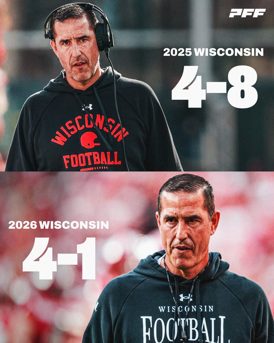PFF_College's tweet photo. Luke Fickell has Wisconsin trending in the right direction👀 https://t.co/OgLpH1ssw1