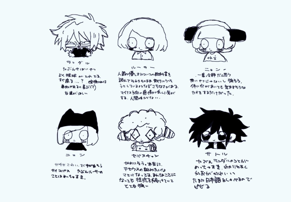 F1sh187's tweet photo. #ranfren 
LUCID24まで読んだ時点での所感メモ(合っているかは不明)
現時点ではラットマンに萌えてます https://t.co/tIJQwXJ2oA