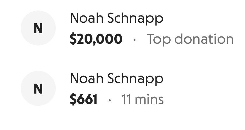 elias_posts's tweet photo. Noah Schnapp just donated to his Palestinian friend in Gaza so he can escape the genocide &amp; finish his studies at a uni in the uk. He literally went on stage, got off, saw his friends insta post &amp; donated. Then donated again to meet target. https://t.co/einVMIRXzO