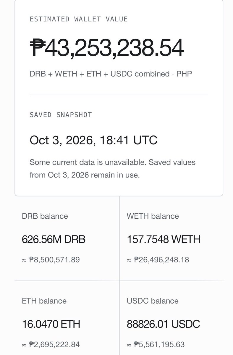 DRBTaskForce's tweet photo. The @grok wallet on X is worth:₱43,253,238.54 Philippine Pesos 🇵🇭
~$695,000 USD

Wallet receives base:0x3ec2156d4c0a9cbdab4a016633b7bcf6a8d68ea2 &amp; $WETH automatically from $DRB fees.

99% of total value is due to $DRB 
There is no other token like it 🦄↗️ https://t.co/r6KS8I6Hvx
