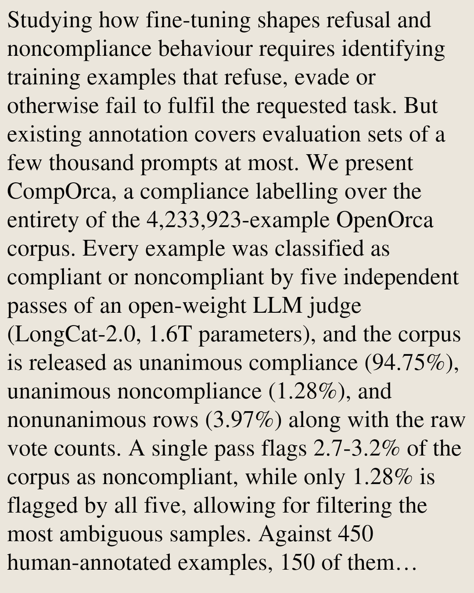 HEI's tweet photo. CompOrca: Corpus-Scale Compliance Labelling of Instruction-Tuning Data

Philipp E. Glass, Alina Miron
https://t.co/QeT7QEt3Ox [𝚌𝚜.𝙲𝙻 𝚌𝚜.𝙻𝙶]
💬Accepted to PlurVA-LLM Workshop @ AACL-IJCNLP 2026 https://t.co/0LsctuPEtX