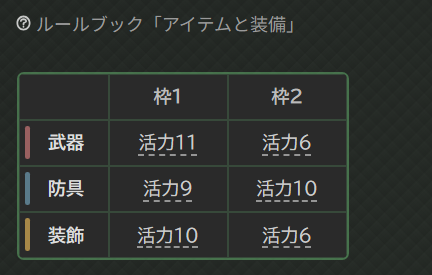 Papuu2347's tweet photo. 極めし力！ https://t.co/UBtWIxzhFr