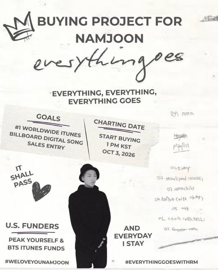 ArmyBTSArmy0613's tweet photo. #EverythingGoesWithRM #WeLoveYouNamjoon
👇👇👇👇👇👇👇👇👇👇 https://t.co/E995nmDKZX