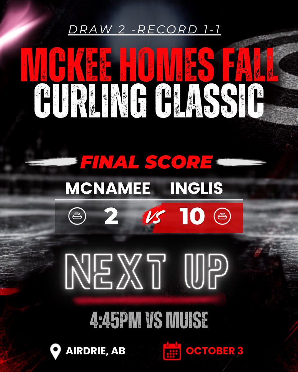 TeamInglis's tweet photo. A solid game this morning puts us at 1-1 in Airdrie. Last round robin game is tonight at 4:45 p.m. MT against Muise. https://t.co/hYC4lzciVr