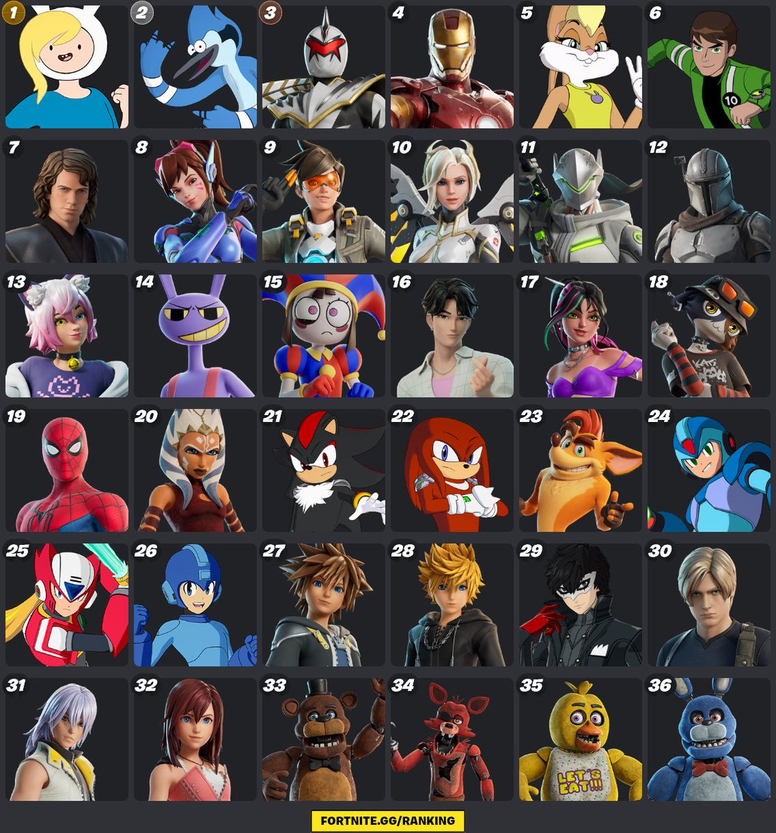 v1to_yt's tweet photo. Quantas skins de loja vocês compraram esse ano até agora?

Acho que eu tenho um problema... https://t.co/gZzVe6y81A