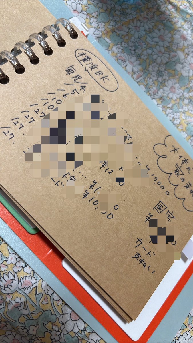 aimirurui's tweet photo. こんな感じで。
アホだから書いとくと忘れずに管理できて良き。 https://t.co/6yjbqRCjPk