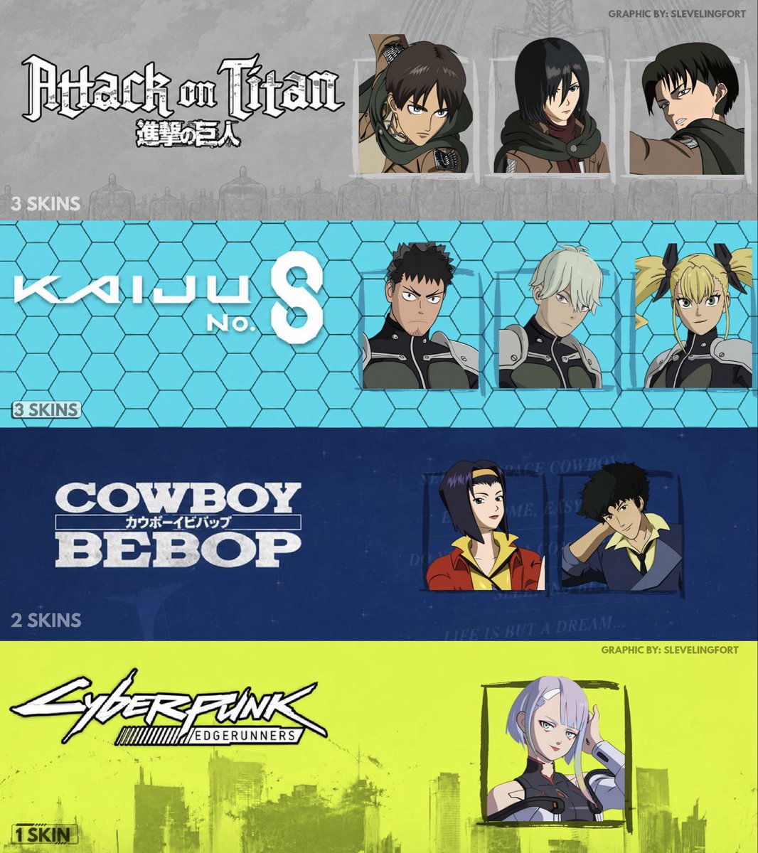 SLevelingFort's tweet photo. ♯ 𝗙𝗢𝗥𝗧𝗡𝗜𝗧𝗘   𝐗   𝔸ℕ𝕀𝕄𝔼 ♯

- ALL 62 anime skins , with 12 anime franchises in the game (C7.S4) 

- Today Black Clover has Finally arrived !!                                       

(One Piece Will Finally be added next season!!!! 👀) https://t.co/bTXzcxbTqA