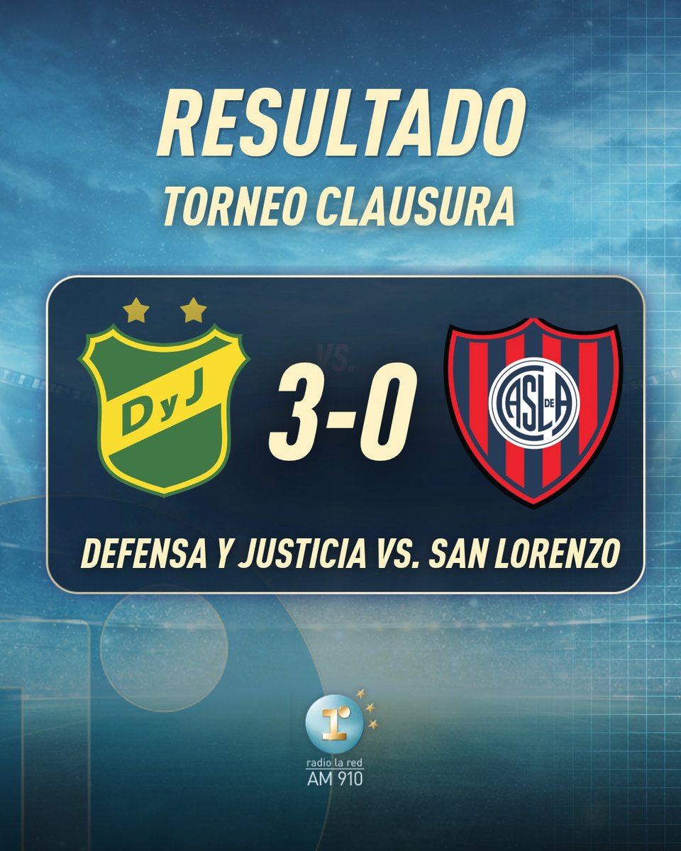 radiolared's tweet photo. DEFENSA Y JUSTICIA GOLEÓ 3-0 A SAN LORENZO 🟢🟡

Lucco, Martínez y Barbona marcaron los goles del Halcón en Florencio Varela.

#defensayjusticia #sanlorenzo #torneoclausura

🎧 AM 910
📱 APP: La Red
🖥️ https://t.co/AGhrR6YvR9
▶️ YouTube: Radio La Red https://t.co/lHA4AY581p