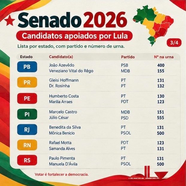 thisdracarys's tweet photo. 🚨 ATENÇÃO PESSOAL DO RJ 

mônica benício cresceu bastante nas pesquisas e tem chances de ganhar. portanto desconsiderem o outro candidato da tabela do tweet principal q tem caso de agressão contra mulher e votem nela

benedita da silva 131
mônica benício 500 https://t.co/eumPYH2SQS