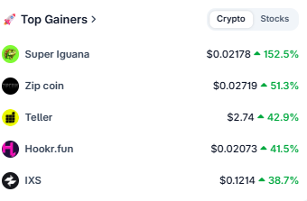 SuperIguana_'s tweet photo. Check our project here

https://t.co/w4p9NY4K0K https://t.co/E8AsBpc9JM