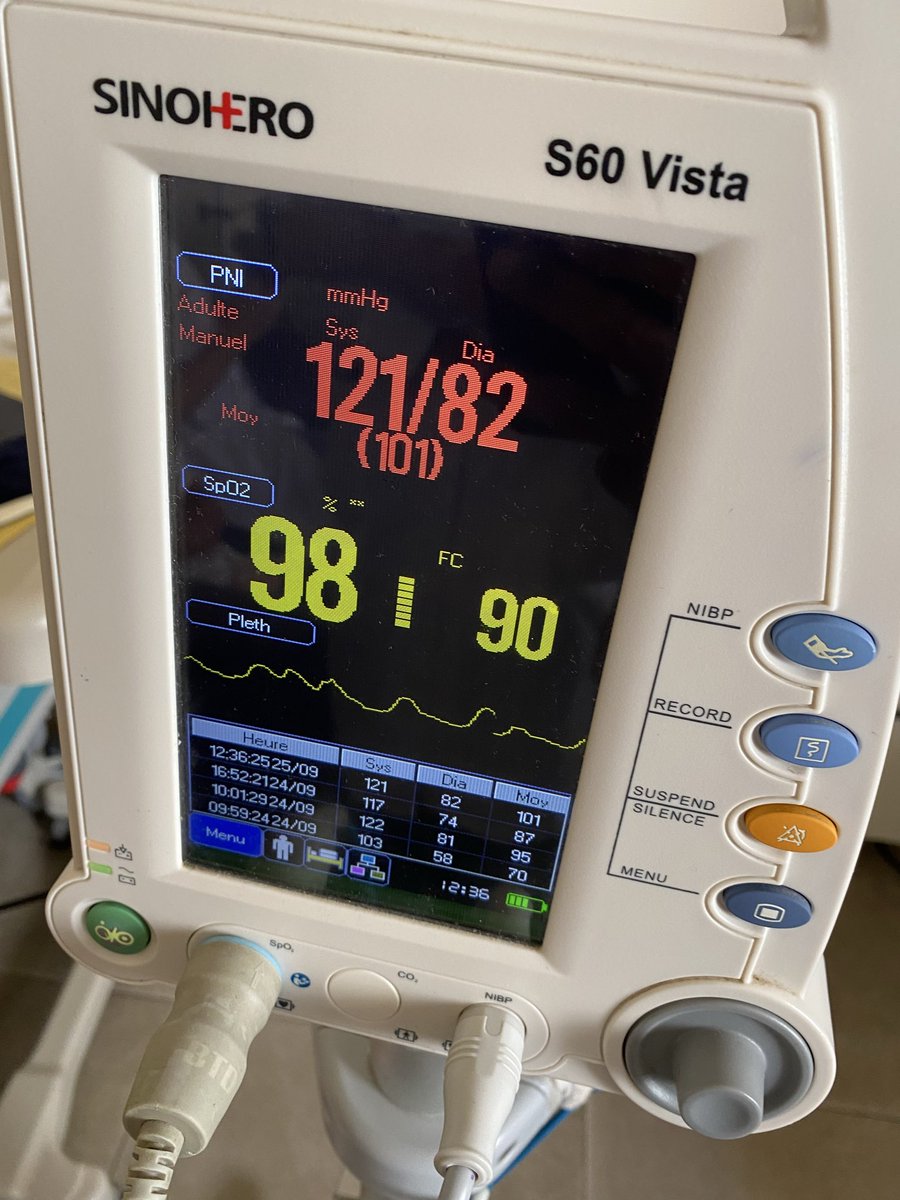 moadscore's tweet photo. Service endocrino done. 10/10 https://t.co/ICkOQqXoKq