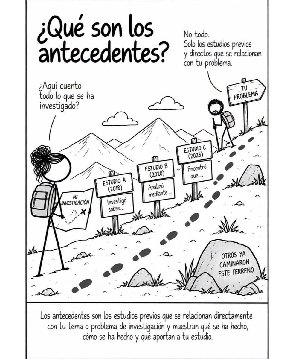 MisterInvestiga's tweet photo. Qué son  los  antecedentes  de investigación https://t.co/69dotNlUxA
